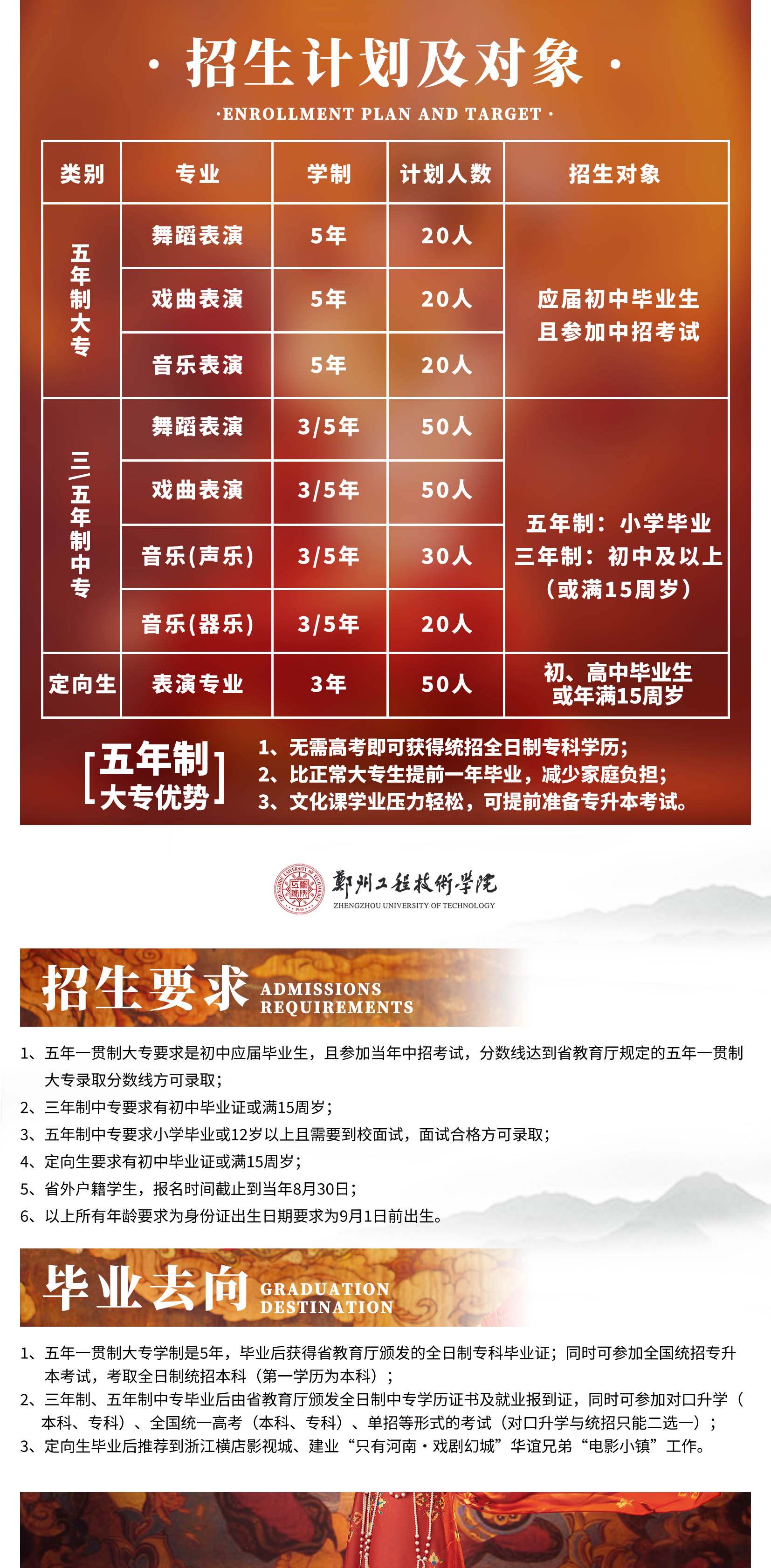 郑州工程技术学院中专部 (https://www.hnyixiao.cn/) 校内新闻 第3张