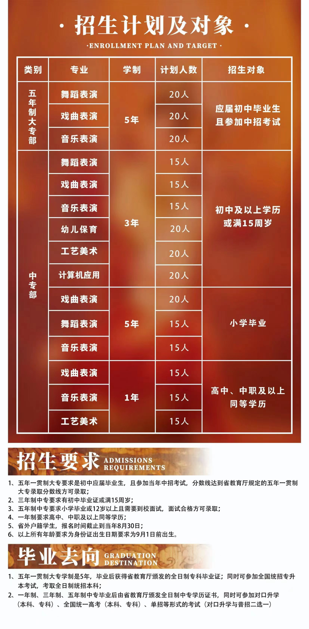 郑州音乐艺术中等专业学校与河南广播电视台全媒体签约“战略合作伙伴” (https://www.hnyixiao.cn/) 校内新闻 第10张