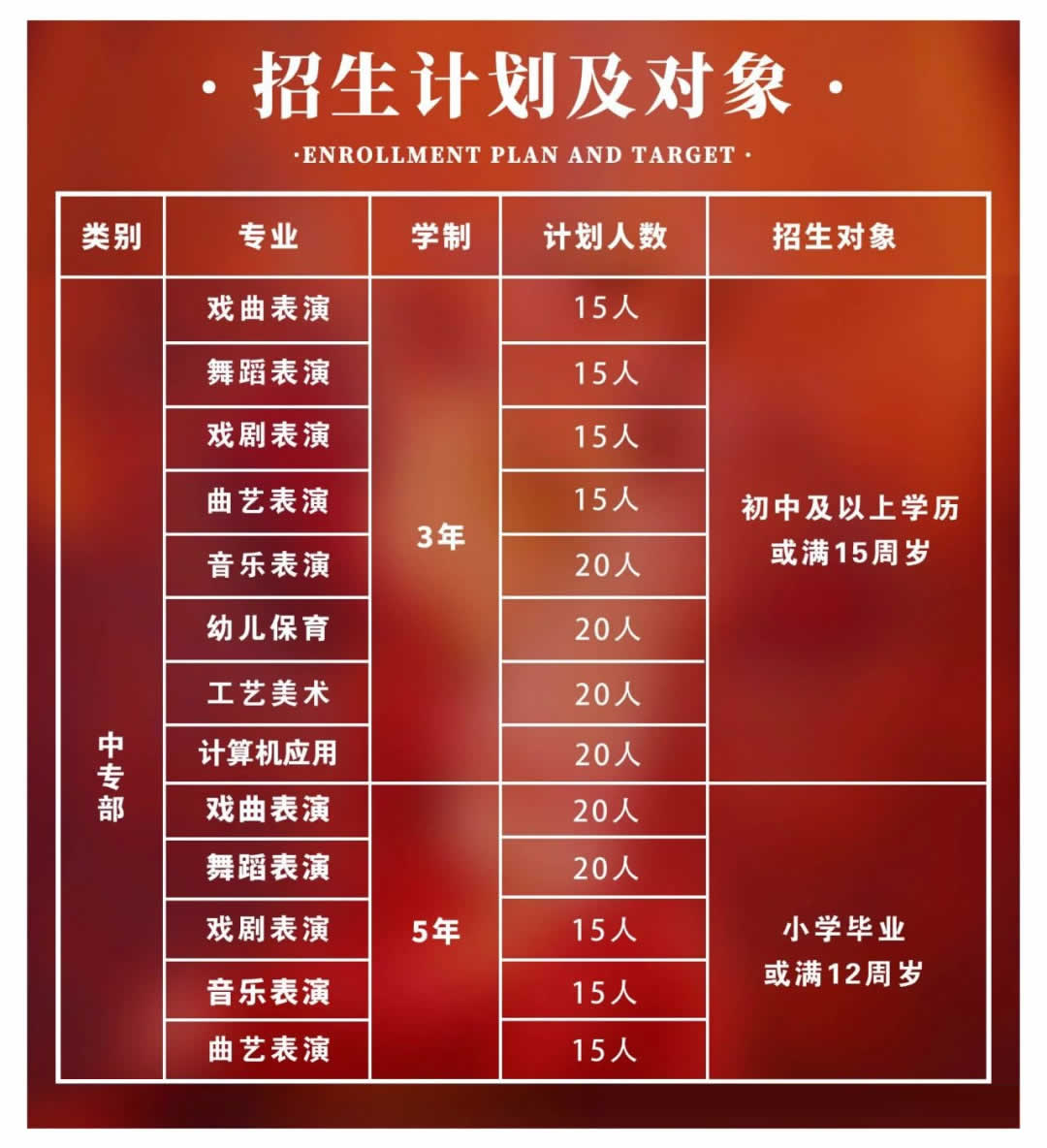 招生简章 (http://www.xifumi.com/) 校内新闻 第8张