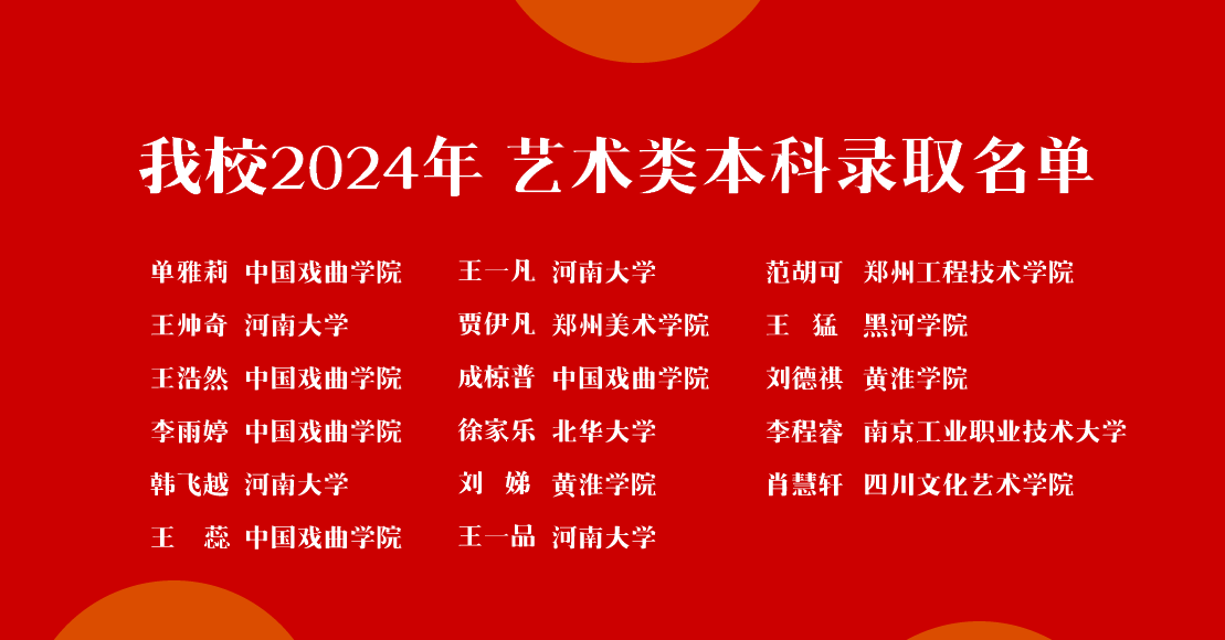 我校2024年艺术高考本科录取名单 (https://www.hnyixiao.cn/) 校内新闻 第1张